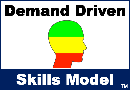 logo skills model TM.png